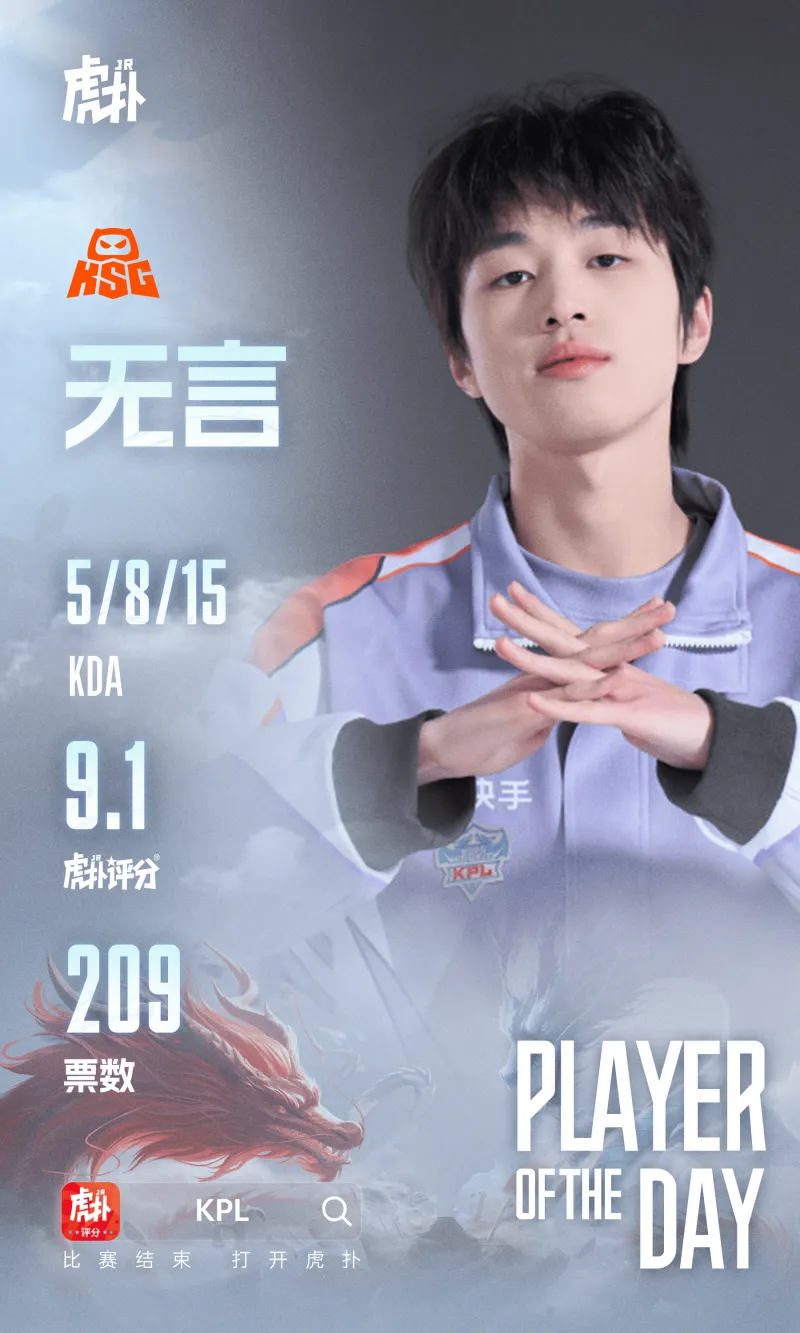 新将初登展风采，前路昭昭皆可期，无言斩获昨日最佳选手